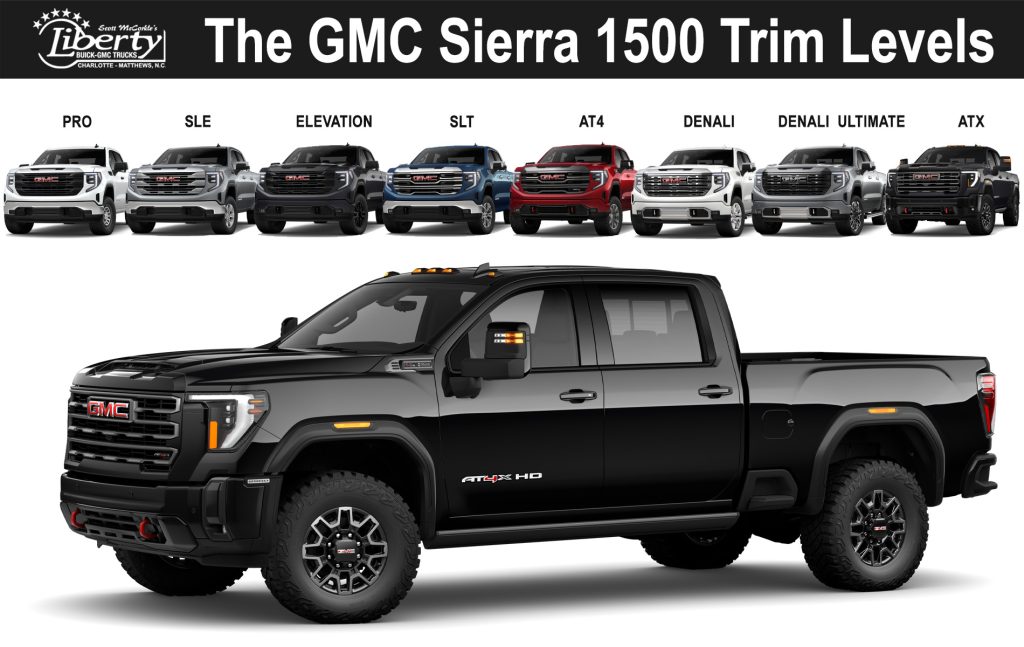 Sierra 1500 Trim Levels at Liberty Buick GMC - Charlotte NC