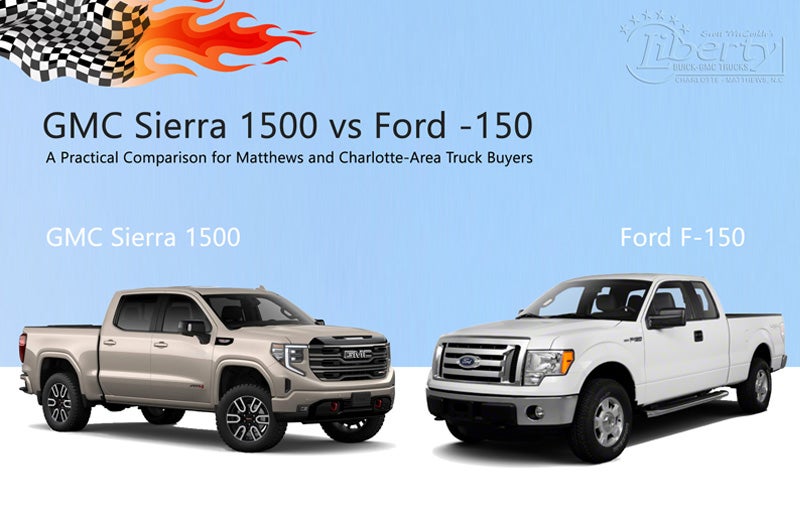 Liberty Buick GMC in Matthews NC