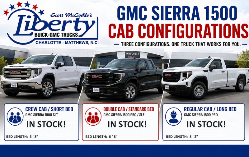 Liberty Buick GMC in Matthews NC